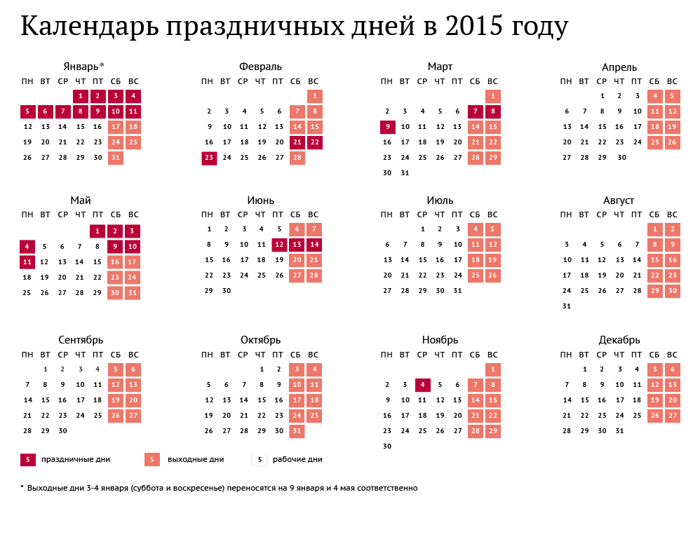 Праздничные и выходные дни в 2015 году