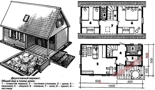чертеж дачного дома